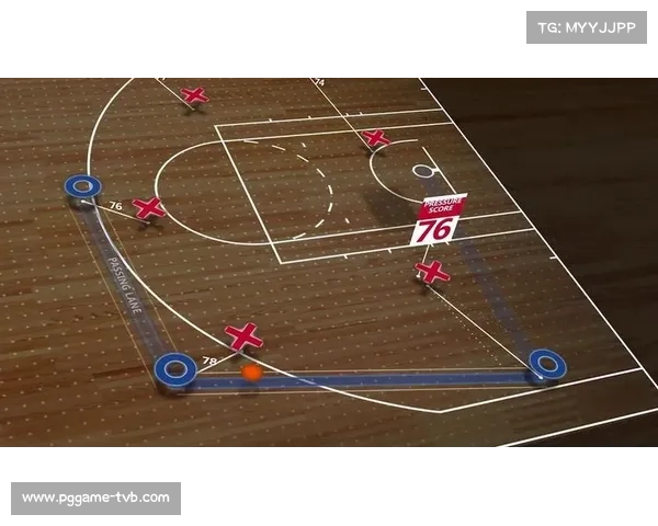 挑战规则增加次数，教练战术选择增多